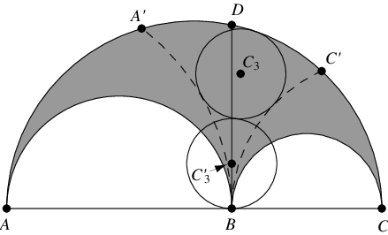 ArbelosApolloniusCircle