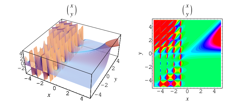 BinomialCoefficient