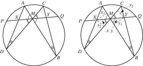 ButterflyTheorem