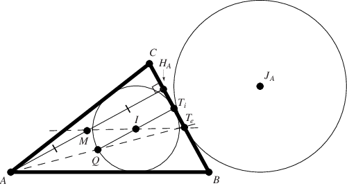 ExcircleCollinearities