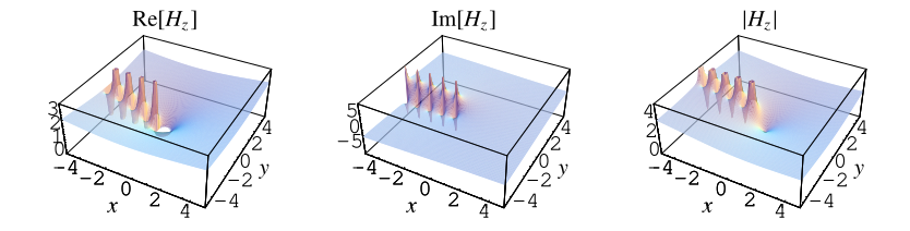 HarmonicNumberReIm