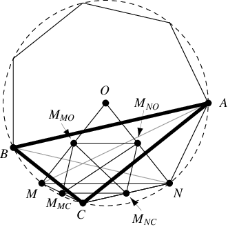 HeptagonalTriangleQuad