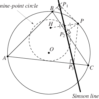 SimsonLineHP