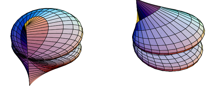 SphericalPlotSin