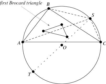 SteinerPoint