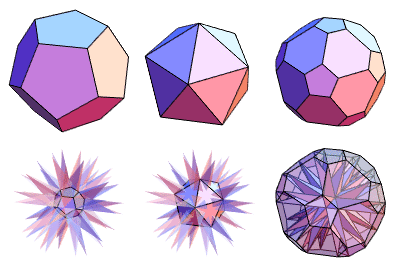 Polyhedra determined by vertex groups