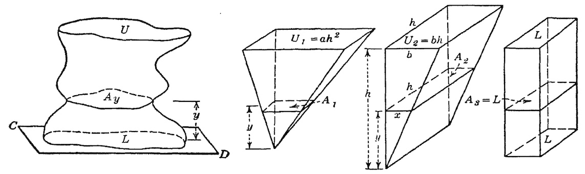 Prismatoid theorem decomposition