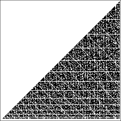 Triangle of quadratic nonresidues