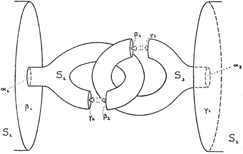 Alexander's horned sphere