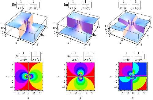 CFReImAbs