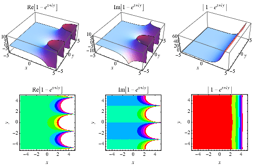 ExponentialRampReImAbs