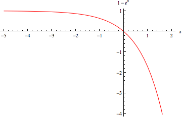 ExponentialRampReal