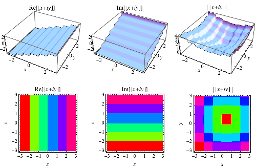 FloorReImAbs