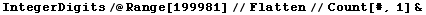 IntegerDigits/@Range[199981]//Flatten//Count[#, 1] &
